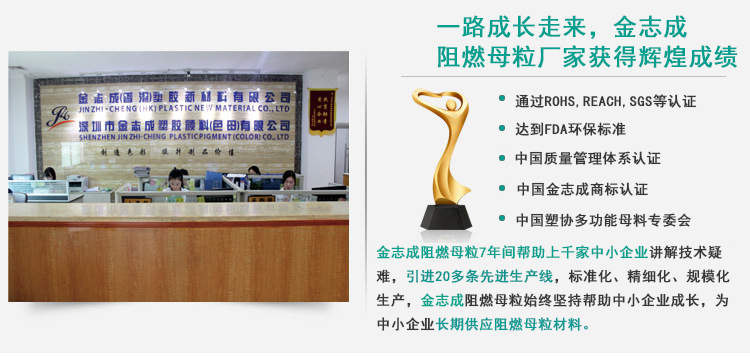 廠家批發 TPU抗UV霧面劑母粒 抗氧抗紫母粒 消光啞光霧面磨砂效果(圖11)